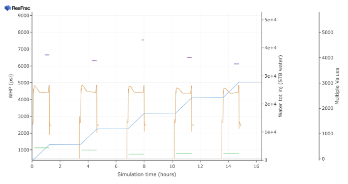 Figure 17. Screenshot of 3_refined_002 results.